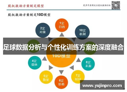 足球数据分析与个性化训练方案的深度融合