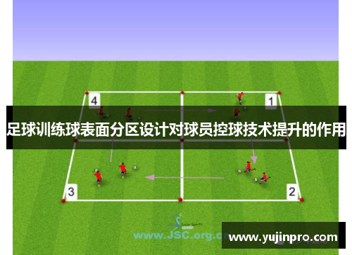 足球训练球表面分区设计对球员控球技术提升的作用